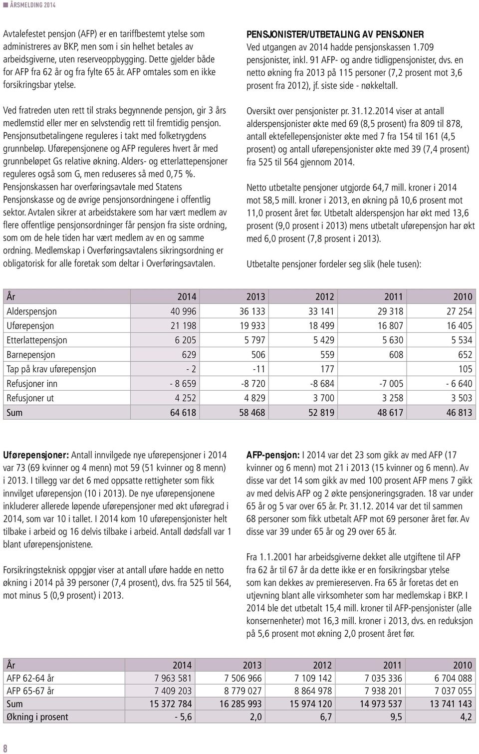 Ved fratreden uten rett til straks begynnende pensjon, gir 3 års medlemstid eller mer en selvstendig rett til fremtidig pensjon. Pensjonsutbetalingene reguleres i takt med folketrygdens grunnbeløp.