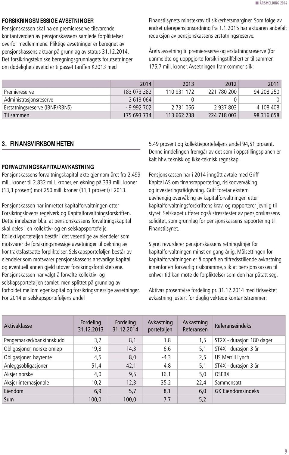 Det forsikringstekniske beregningsgrunnlagets forutsetninger om dødelighet/levetid er tilpasset tariffen K2013 med Finanstilsynets minstekrav til sikkerhetsmarginer.