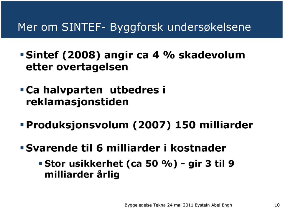 reklamasjonstiden Produksjonsvolum (2007) 150 milliarder Svarende