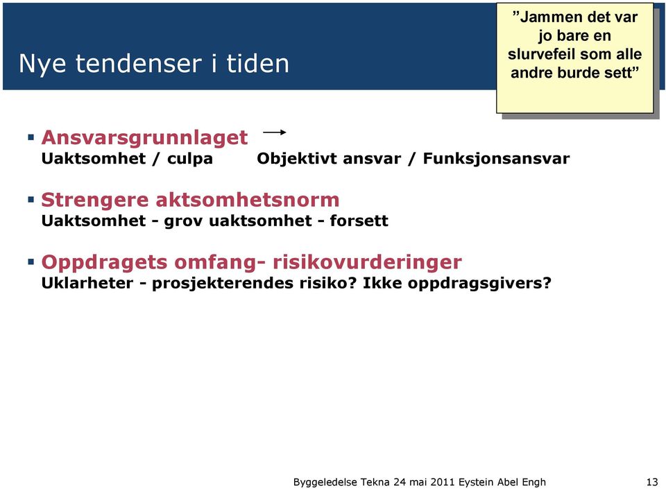 Strengere aktsomhetsnorm Uaktsomhet - grov uaktsomhet - forsett Oppdragets