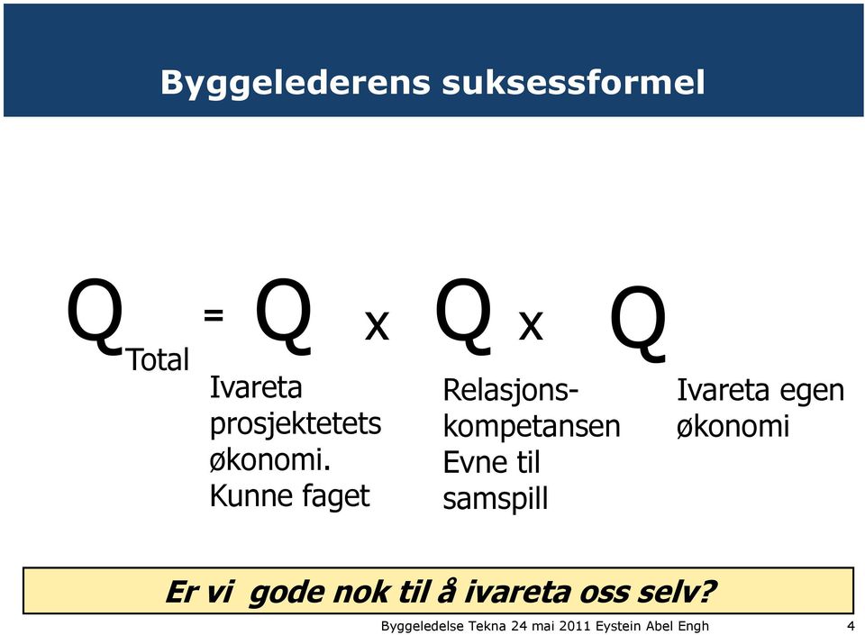 Kunne faget Relasjonskompetansen Evne til