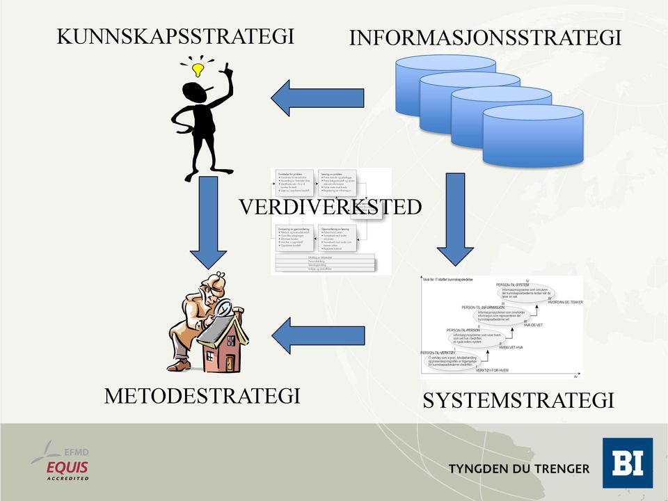 VERDIVERKSTED