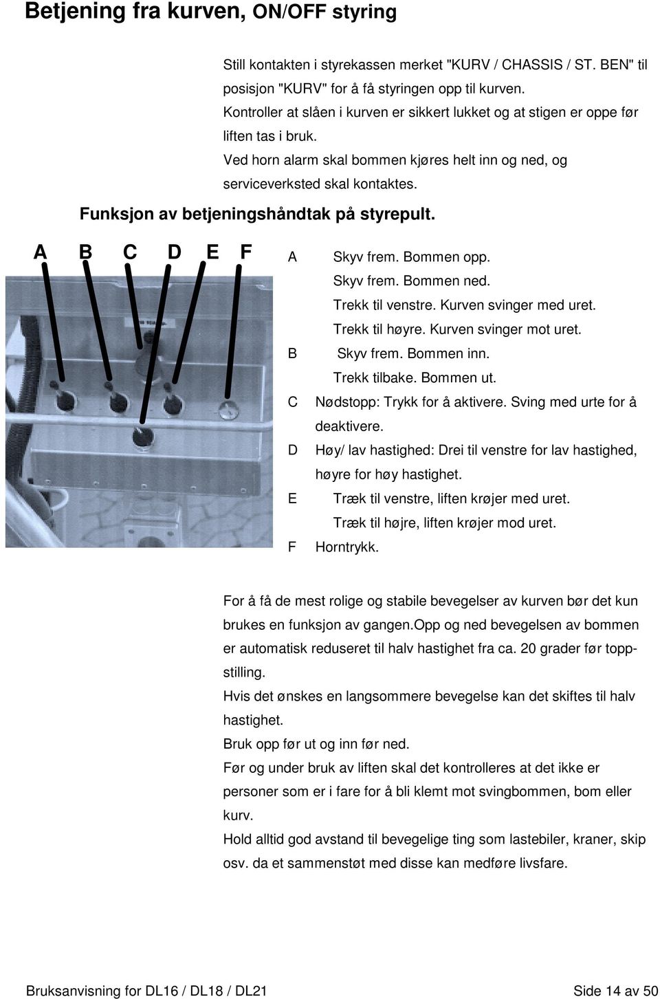 Funksjon av betjeningshåndtak på styrepult. A B C D E F A Skyv frem. Bommen opp. Skyv frem. Bommen ned. Trekk til venstre. Kurven svinger med uret. Trekk til høyre. Kurven svinger mot uret.