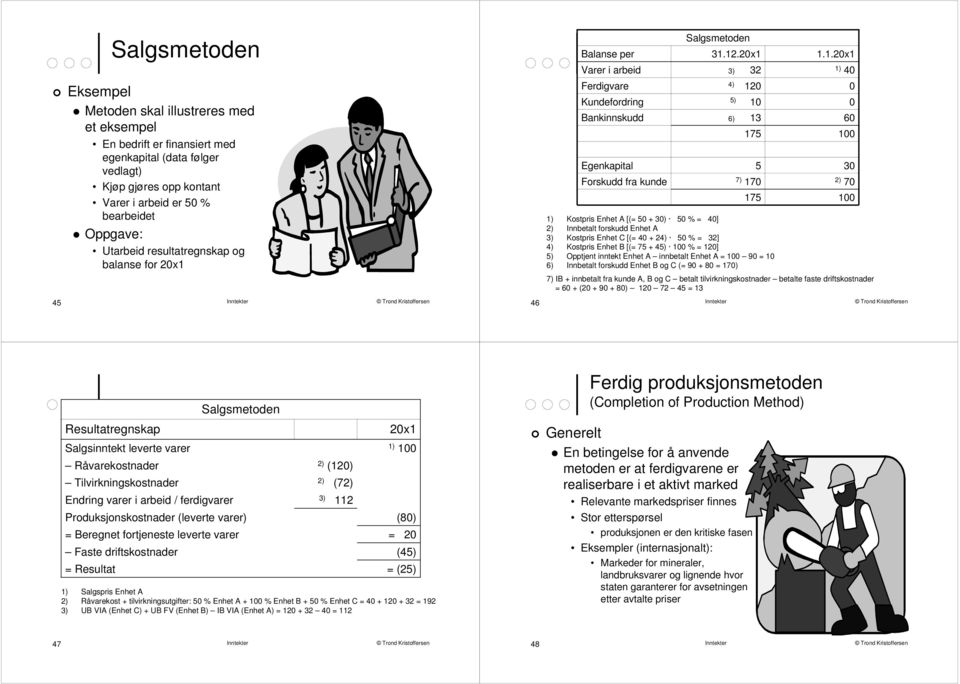 21 3) 32 4) 12 5) 1 6) 13 175 7) 17 175 Enhet A [(= 5 + 3) 5 % = 4] Innbetalt forskudd Enhet A 3) Enhet C [(= 4 + 24) 5 % = 32] 4) Enhet B [(= 75 + 45) 1 % = 12] 5) Opptjent inntekt Enhet A innbetalt