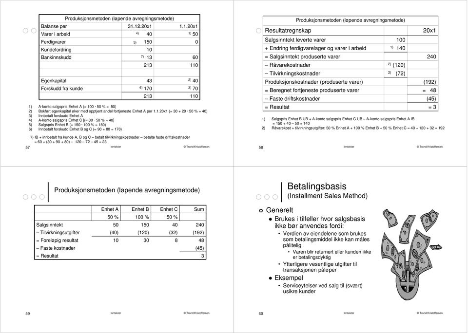 Innbetalt forskudd Enhet A 4) A-konto salgspris Enhet C [(= 8 5 % = 4] 5) Salgspris Enhet B (= 15 1 % = 15) 6) Innbetalt forskudd Enhet B og C (= 9 + 8 = 17) 11 Salgsinntekt leverte varer + Endring