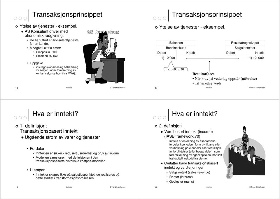 6 2 Kredit Debet et Salgsinntekter Resultatføres Når krav på vederlag oppstår (utførelse) Til virkelig verdi Kredit 12