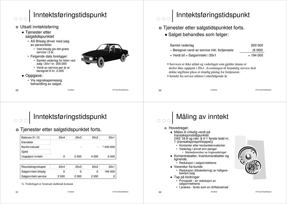 Inntektsføringstidspunkt Tjenester etter salgstidspunktet forts. Salget behandles som følger: Samlet vederlag Beregnet verdi av service inkl.