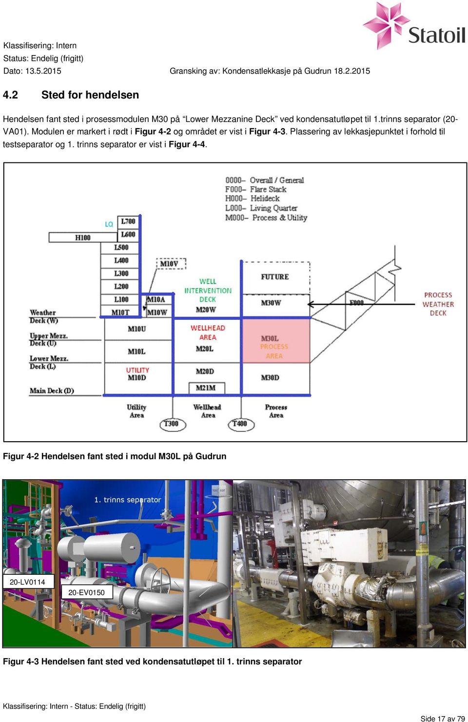 Plassering av lekkasjepunktet i forhold til testseparator og 1. trinns separator er vist i Figur 4-4.