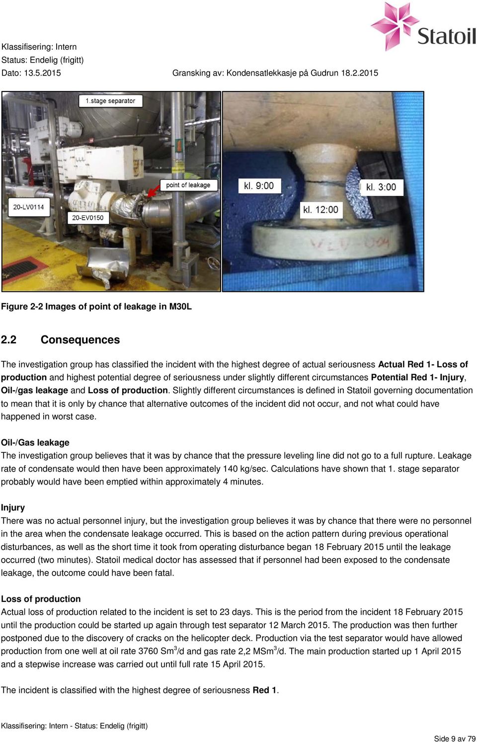 slightly different circumstances Potential Red 1- Injury, Oil-/gas leakage and Loss of production.