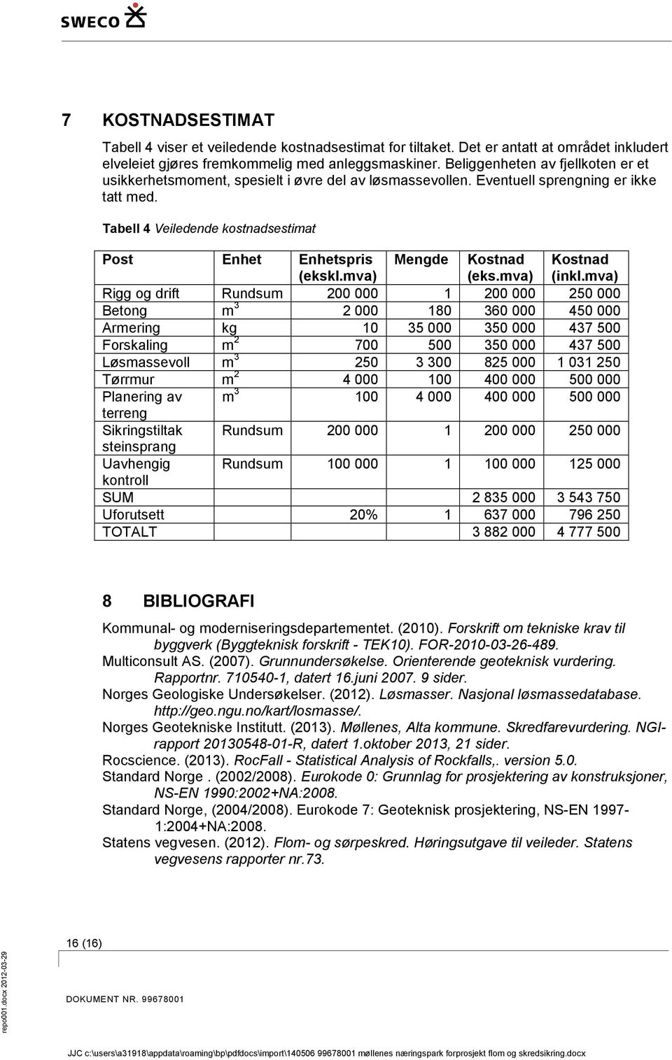 mva) Mengde Kostnad (eks.mva) Kostnad (inkl.