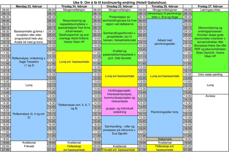 Presentasjon av 08:30 v. Eva og Aage 08:30 08:45 08:45 Ressursstyring og 08:45 samhandlingscase fra hver 08:45 08:45 09:00 09:00 kapasitetsutnyttelse v.