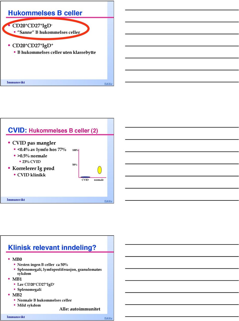 celler (2)! CVID pas mangler <0.4% av lymfo hos 77% >0.