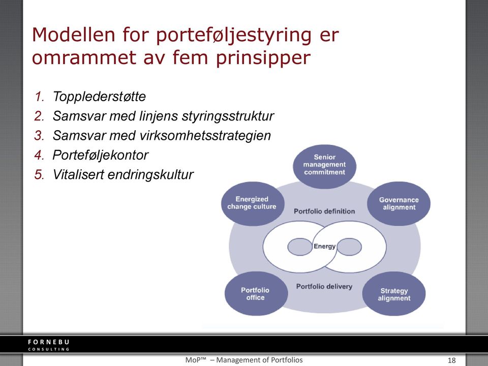 Samsvar med linjens styringsstruktur 3.