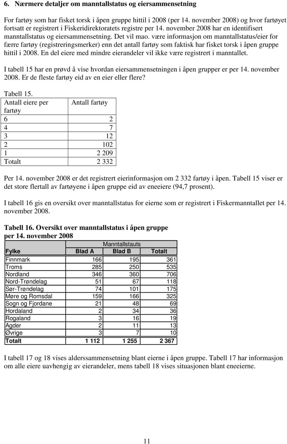 være informasjon om manntallstatus/eier for færre fartøy (registreringsmerker) enn det antall fartøy som faktisk har fisket torsk i åpen gruppe hittil i 2008.