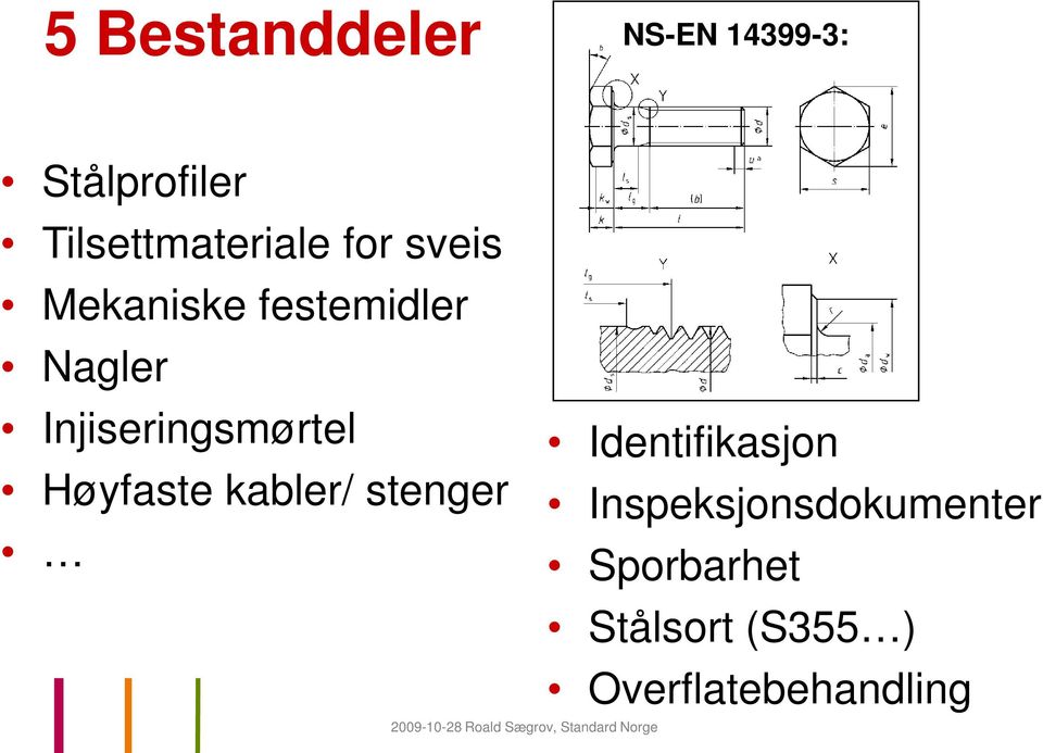 Injiseringsmørtel Identifikasjon Høyfaste kabler/