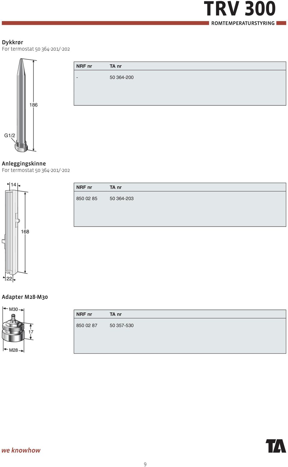 termostat 50 364-201/-202 850 02 85 50