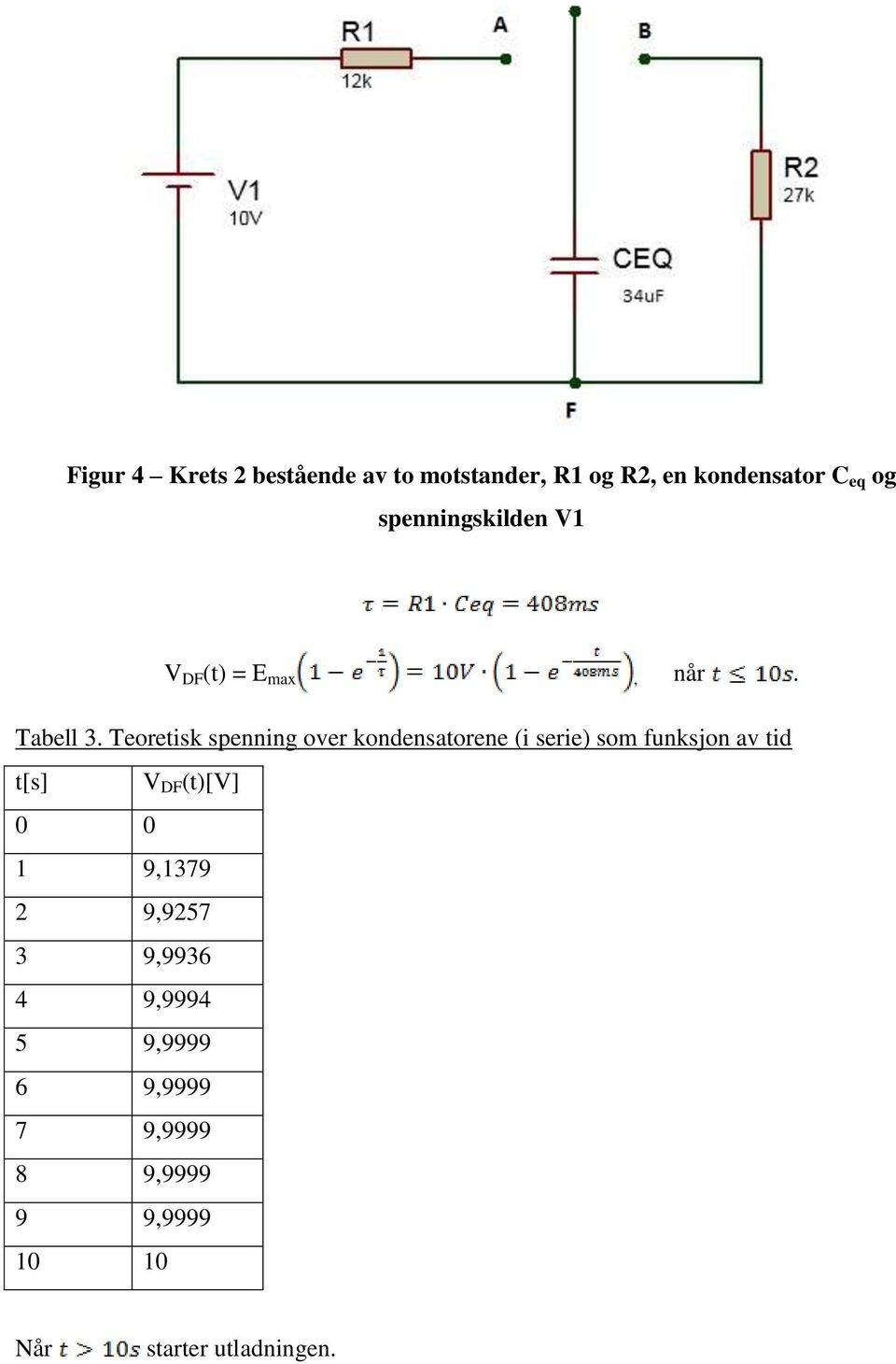 Teoretisk spenning over kondensatorene (i serie) som funksjon av tid t[s] V DF