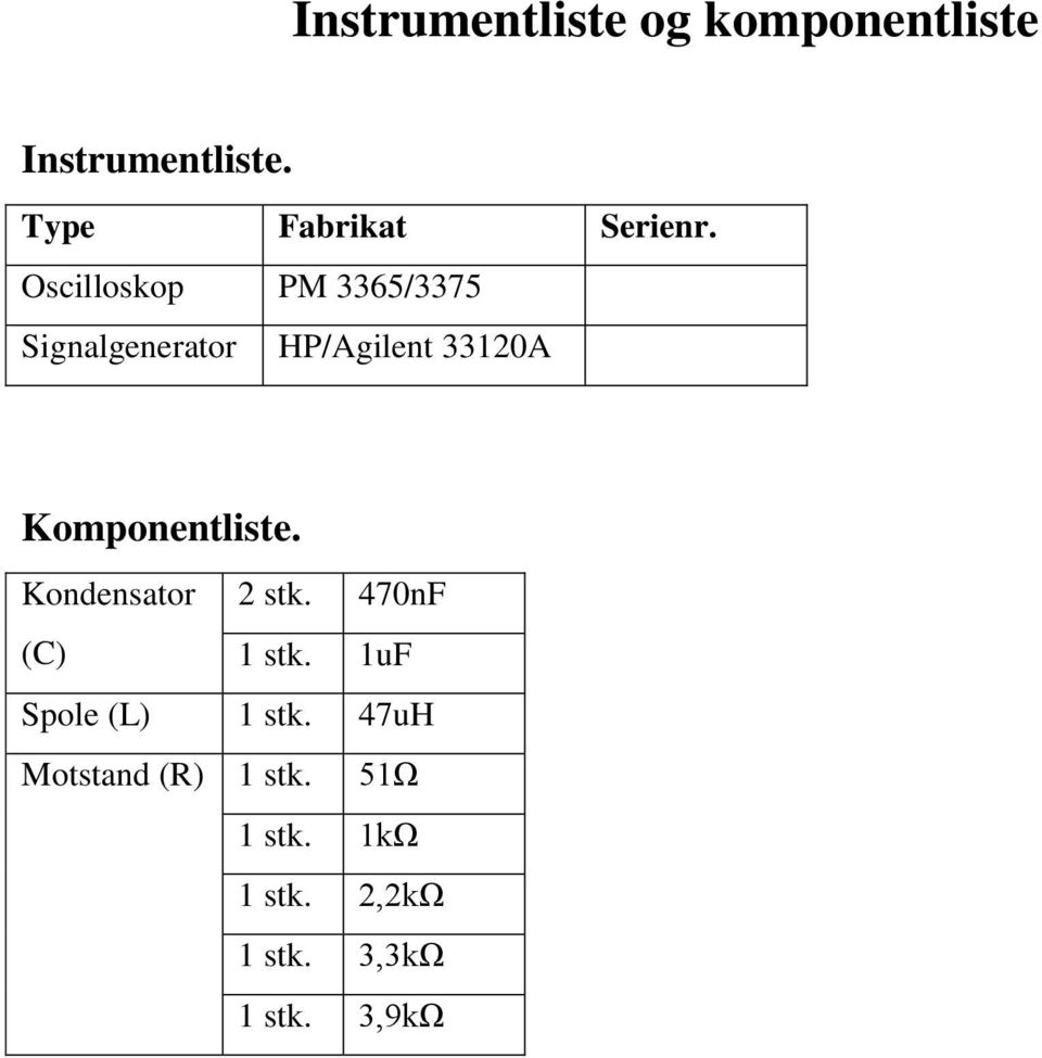 Oscilloskop PM 3365/3375 Signalgenerator HP/Agilent 33120A