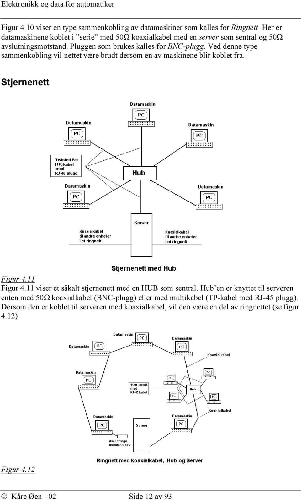 Ved denne type sammenkobling vil nettet være brudt dersom en av maskinene blir koblet fra. Stjernenett Figur 4.11 Figur 4.