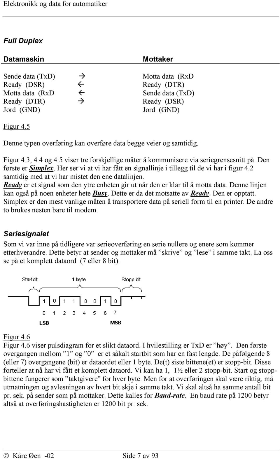 Her ser vi at vi har fått en signallinje i tillegg til de vi har i figur 4.2 samtidig med at vi har mistet den ene datalinjen.