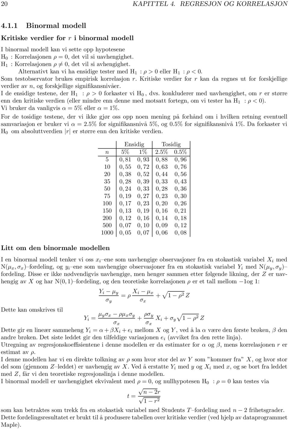 Kritiske verdier for r kan da regnes ut for forskjellige verdier av n, og forskjellige signifikansnivåer. I de ensidige testene, der H 1 : ρ>0forkastervih 0, dvs.