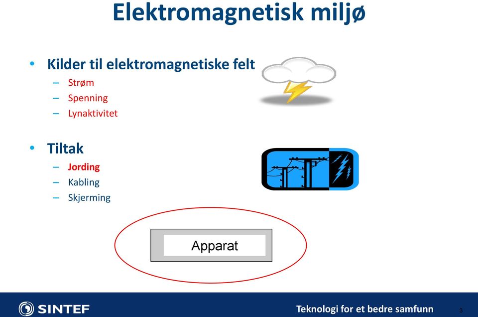 Lynaktivitet Tiltak Jording Kabling