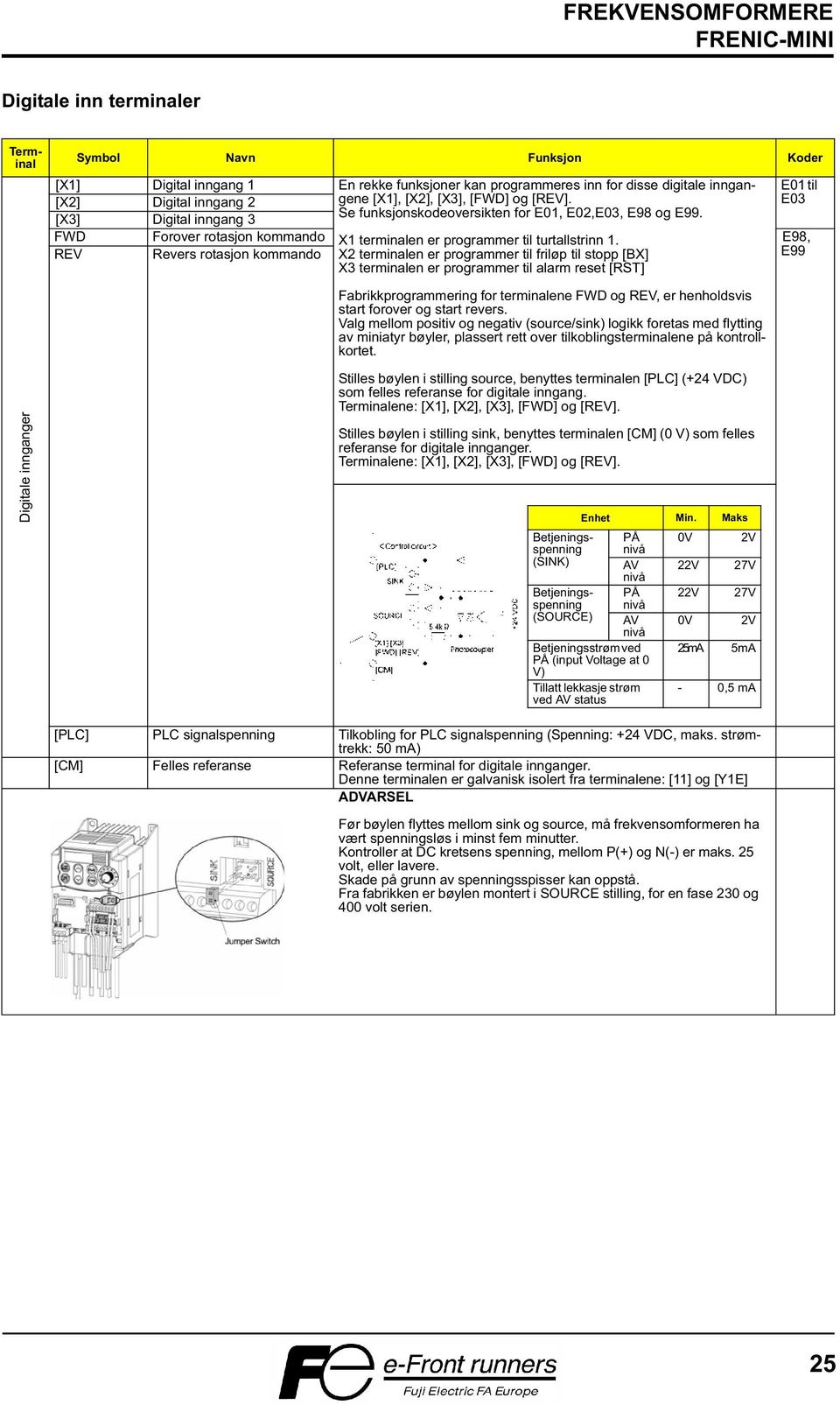 E98, REV Revers rotasjon kommando X2 terminalen er programmer til friløp til stopp [BX] E99 X3 terminalen er programmer til alarm reset [RST] E01 til E03 Fabrikkprogrammering for terminalene FWD og