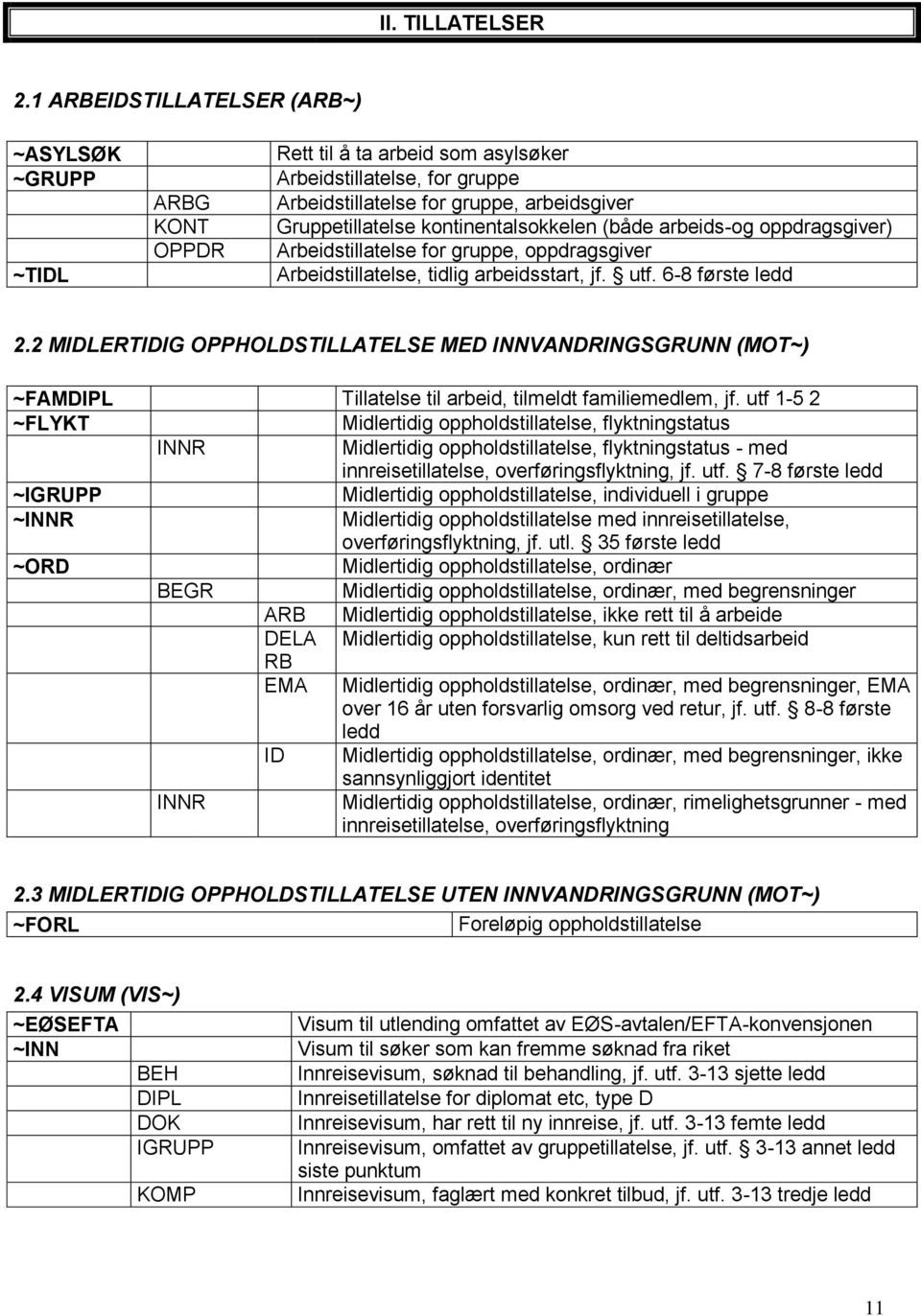 kontinentalsokkelen (både arbeids-og oppdragsgiver) Arbeidstillatelse for gruppe, oppdragsgiver Arbeidstillatelse, tidlig arbeidsstart, jf. utf. 6-8 første ledd 2.