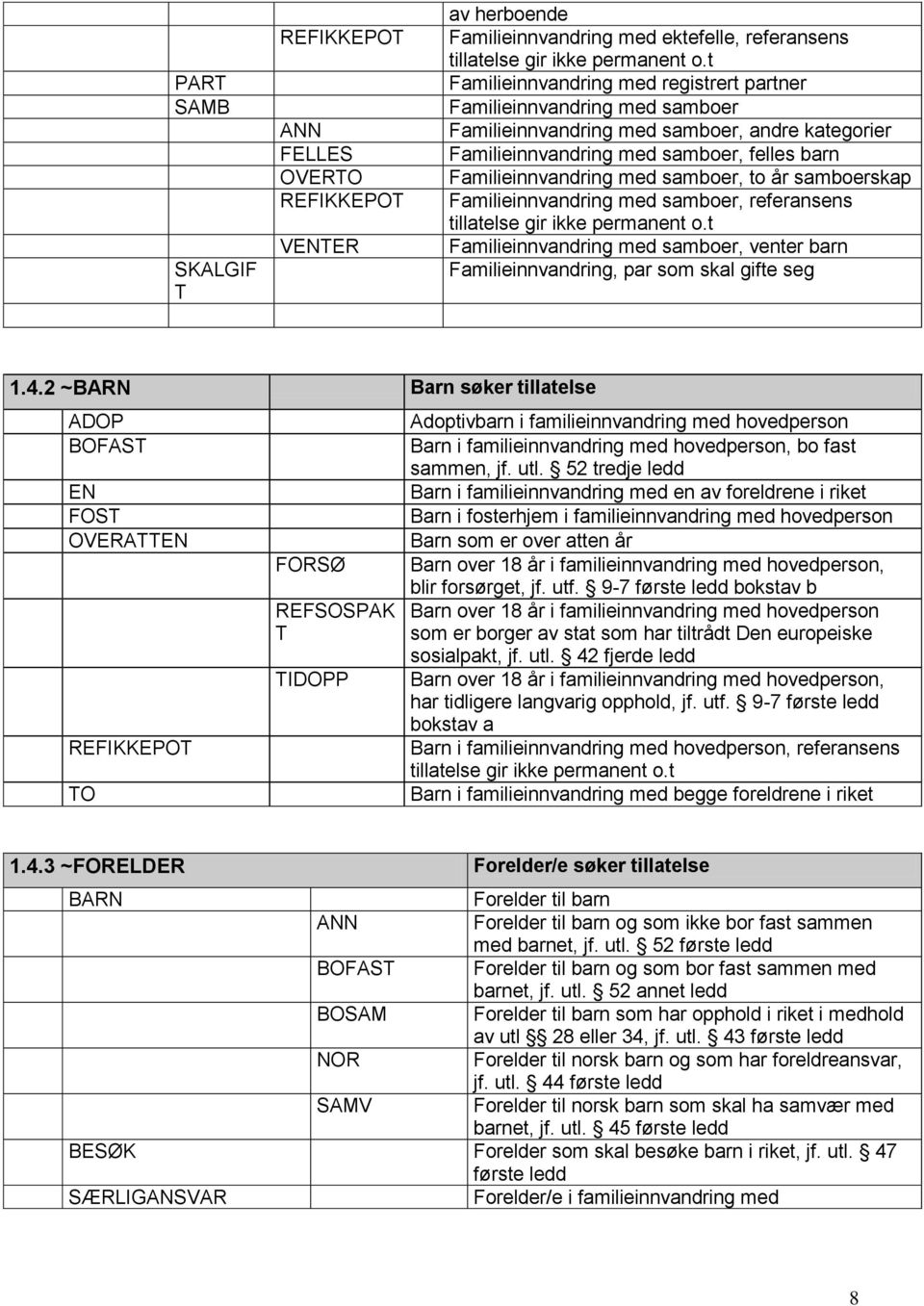 to år samboerskap Familieinnvandring med samboer, referansens tillatelse gir ikke permanent o.t Familieinnvandring med samboer, venter barn Familieinnvandring, par som skal gifte seg 1.4.