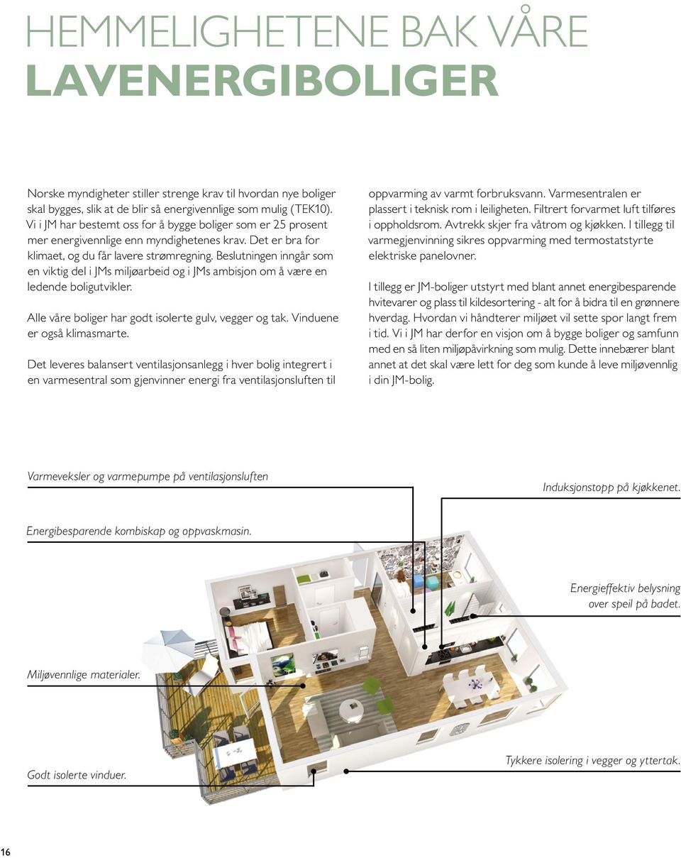 Beslutningen inngår som en viktig del i JMs miljøarbeid og i JMs ambisjon om å være en ledende boligutvikler. Alle våre boliger har godt isolerte gulv, vegger og tak. Vinduene er også klimasmarte.