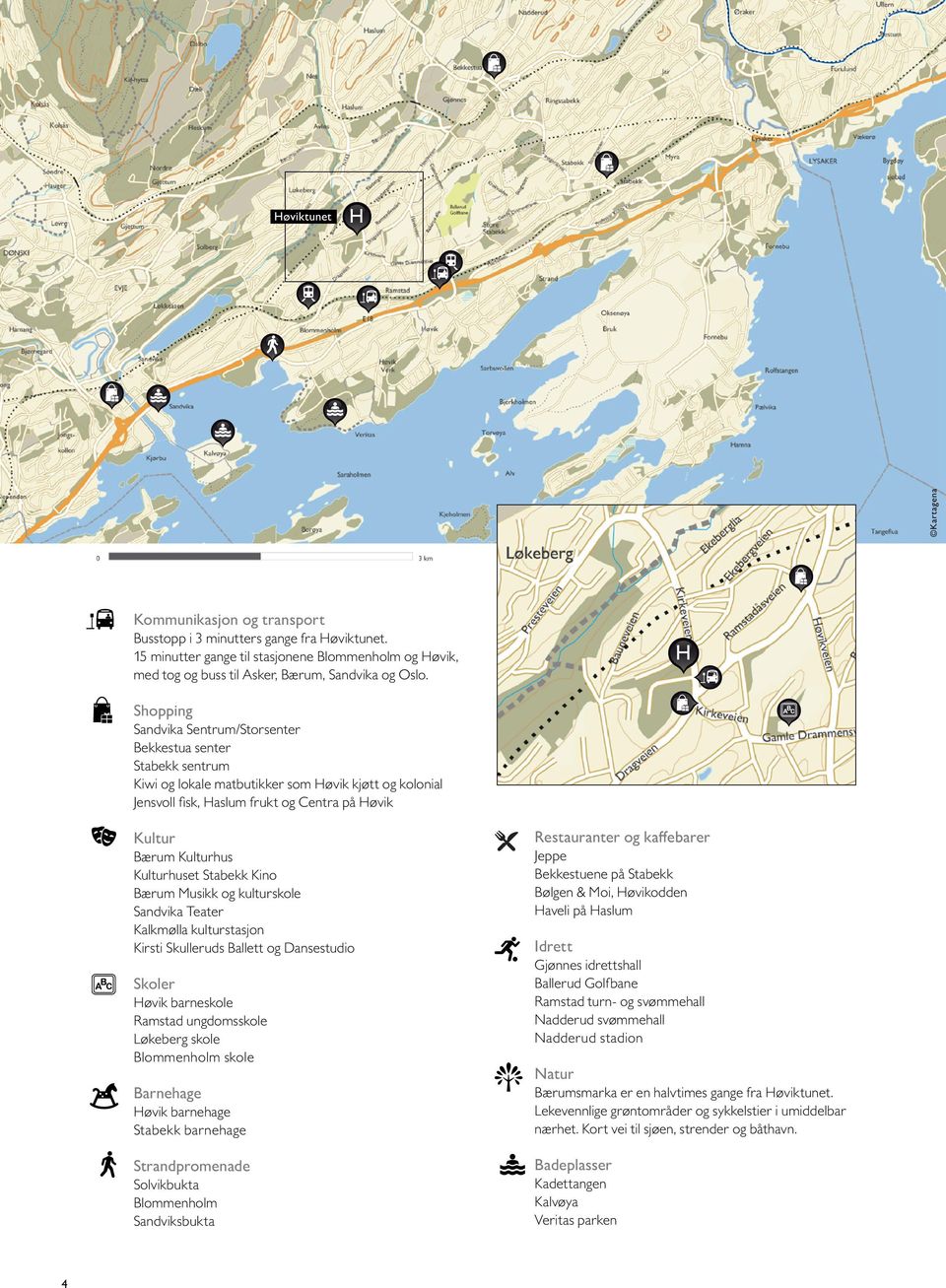 H Shopping Sandvika Sentrum/Storsenter Bekkestua senter Stabekk sentrum Kiwi og lokale matbutikker som Høvik kjøtt og kolonial Jensvoll fisk, Haslum frukt og Centra på Høvik Kultur Bærum Kulturhus