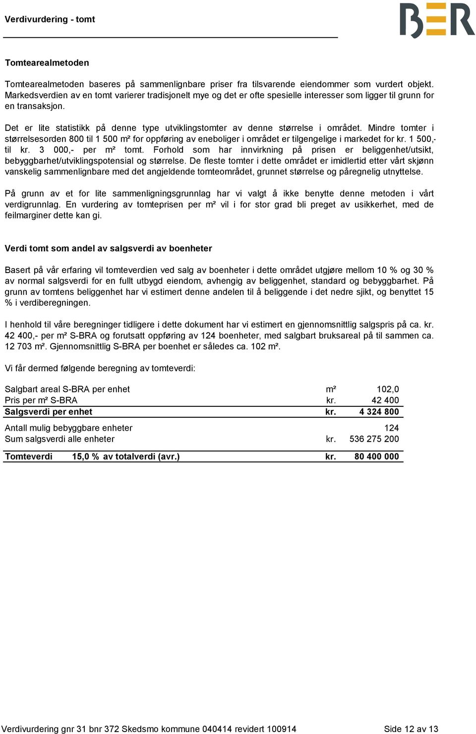 Det er lite statistikk på denne type utviklingstomter av denne størrelse i området.