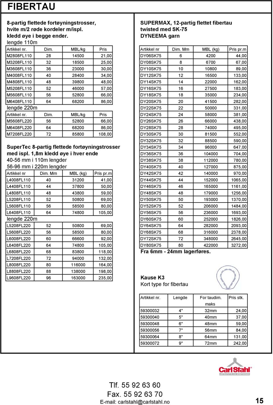 m M2808FL110 28 14500 21,00 DY06SK75 6 4200 44,00 M3208FL110 32 18500 25,00 DY08SK75 8 6700 67,00 M3608FL110 36 23000 30,00 DY10SK75 10 10800 89,00 M4008FL110 40 28400 34,00 DY12SK75 12 16500 133,00