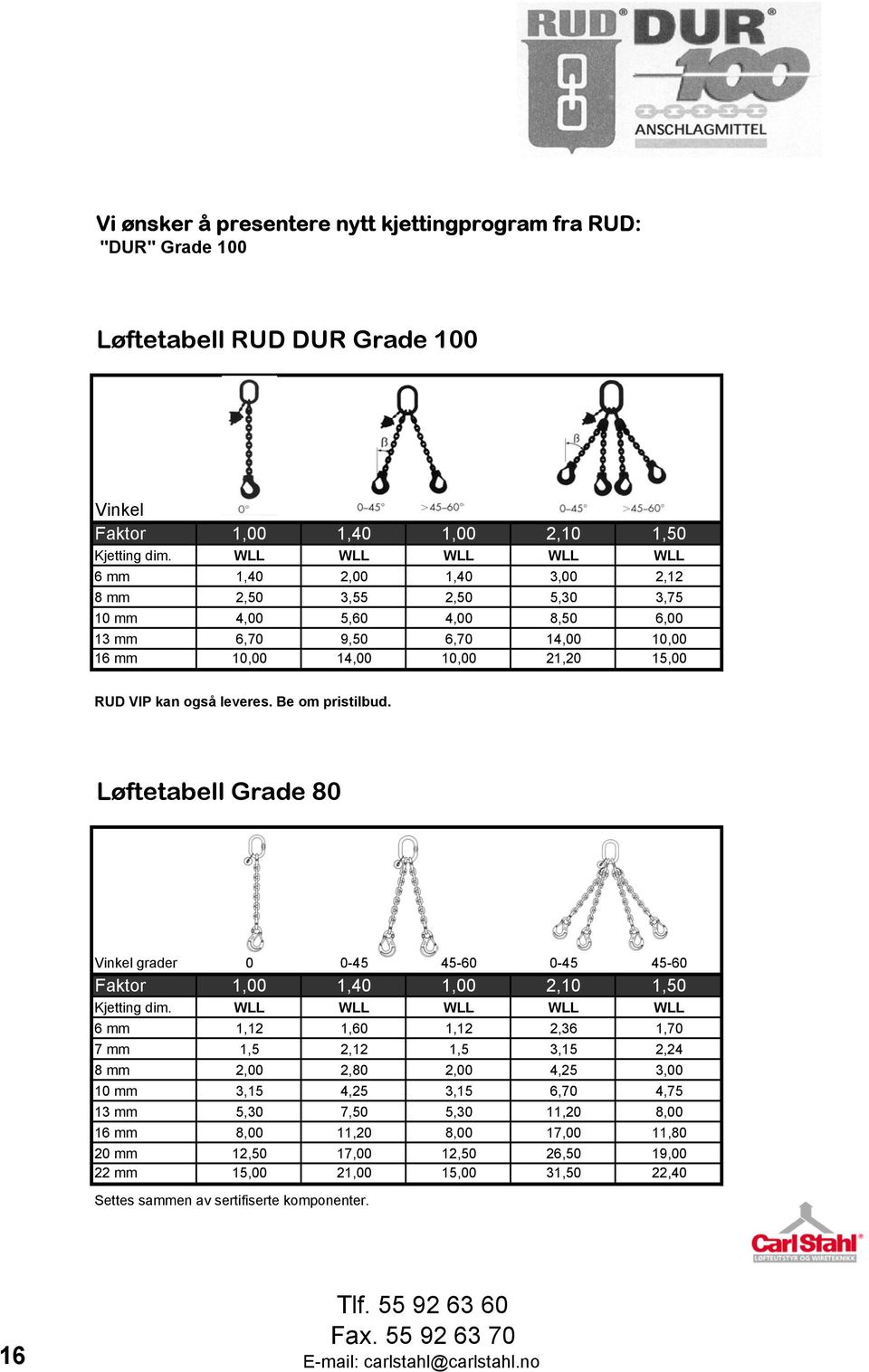 leveres. Be om pristilbud. Løftetabell Grade 80 Vinkel grader 0 0-45 45-60 0-45 45-60 Faktor 1,00 1,40 1,00 2,10 1,50 Kjetting dim.