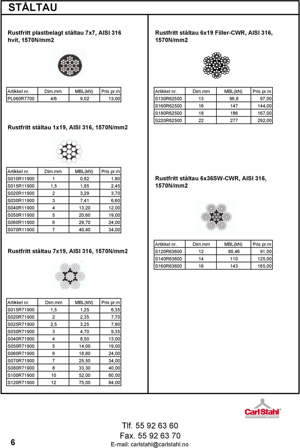 m PL060R7700 4/6 9,02 13,00 S130R62500 13 96,8 97,00 S160R62500 16 147 144,00 S180R62500 18 186 167,00 S220R62500 22 277 292,00 Rustfritt ståltau 1x19, AISI 316, 1570N/mm2 Artikkel nr. Dim.