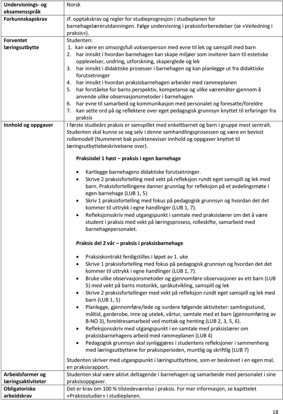 har innsikt i hvordan barnehagen kan skape miljøer som inviterer barn til estetiske opplevelser, undring, utforskning, skaperglede og lek 3.