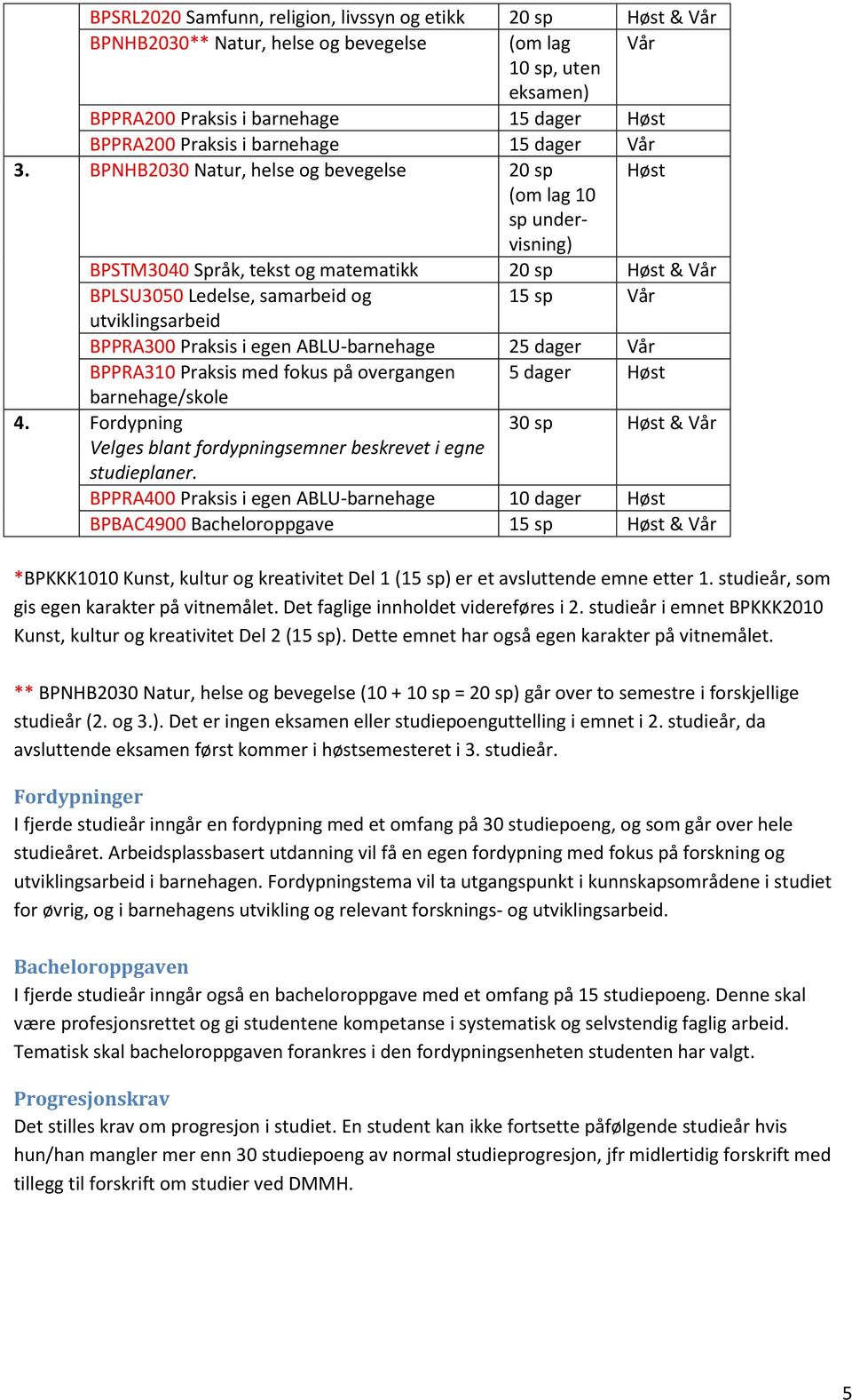 BPNHB2030 Natur, helse og bevegelse 20 sp Høst (om lag 10 sp undervisning) BPSTM3040 Språk, tekst og matematikk 20 sp Høst & Vår BPLSU3050 Ledelse, samarbeid og 15 sp Vår utviklingsarbeid BPPRA300