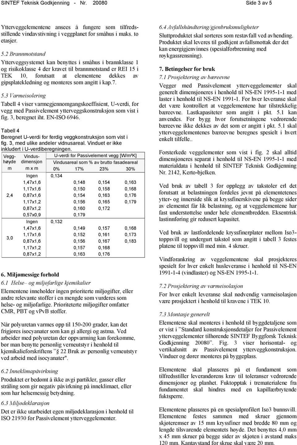 2 Brannmotstand Ytterveggsystemet kan benyttes i småhus i brannklasse 1 og risikoklasse 4 der kravet til brannmotstand er REI 15 i TEK 10, forutsatt at elementene dekkes av gipsplatekledning og