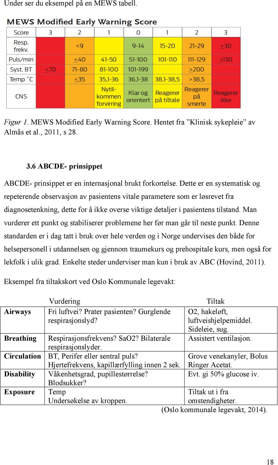 Dette er en systematisk og repeterende observasjon av pasientens vitale parametere som er løsrevet fra diagnosetenkning, dette for å ikke overse viktige detaljer i pasientens tilstand.