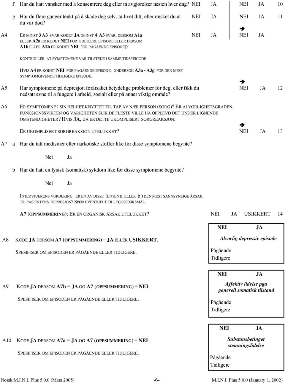 KONTROLLER AT SYMPTOMENE VAR TILSTEDE I SAMME TIDSPERIODE. HVIS A4 ER KODET FOR EPISODE, UNDERSØK A3a - A3g FOR DEN MEST SYMPTOMGIVENDE TIDLIGERE EPISODE.