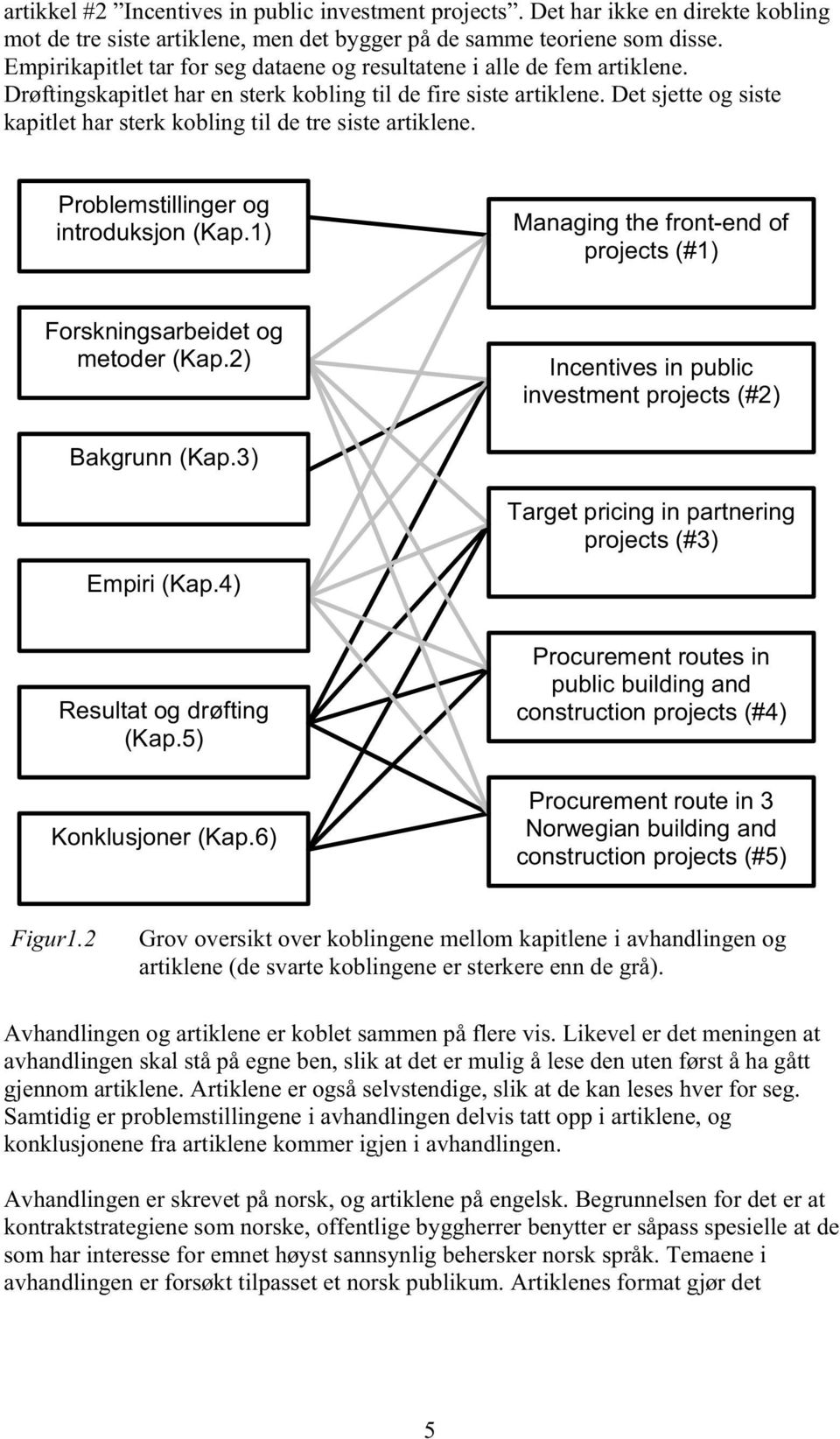 Det sjette og siste kapitlet har sterk kobling til de tre siste artiklene. Problemstillinger og introduksjon (Kap.1) Managing the front-end of projects (#1) Forskningsarbeidet og metoder (Kap.