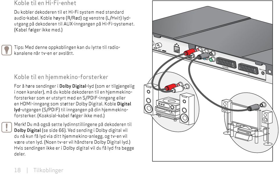 Koble til en hjemmekino-forsterker For å høre sendinger i Dolby Digital-lyd (som er til gjengelig i noen kanaler), må du koble dekoderen til en hjemmekinoforsterker som er utstyrt med en