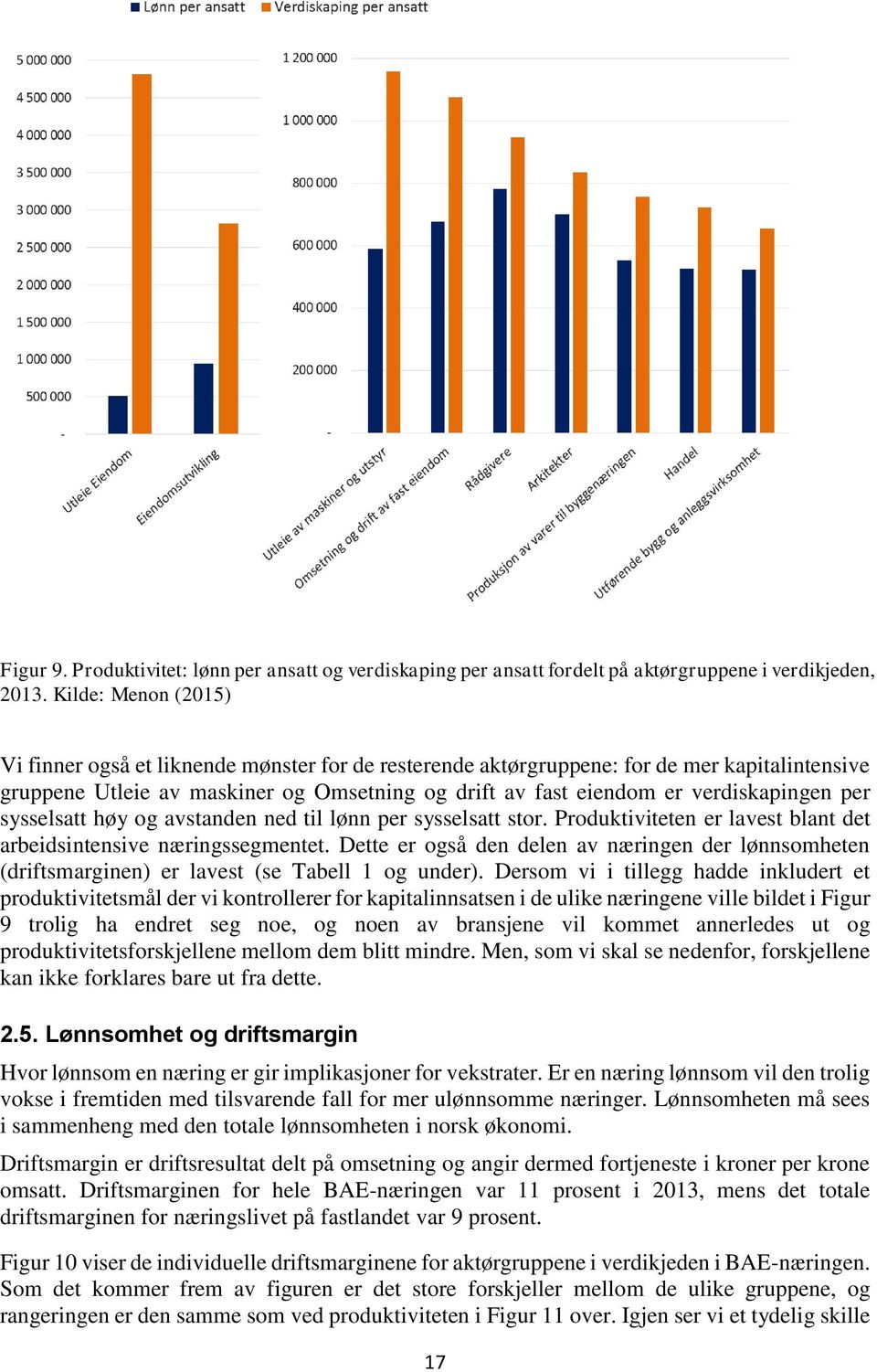 per sysselsatt høy og avstanden ned til lønn per sysselsatt stor. Produktiviteten er lavest blant det arbeidsintensive næringssegmentet.