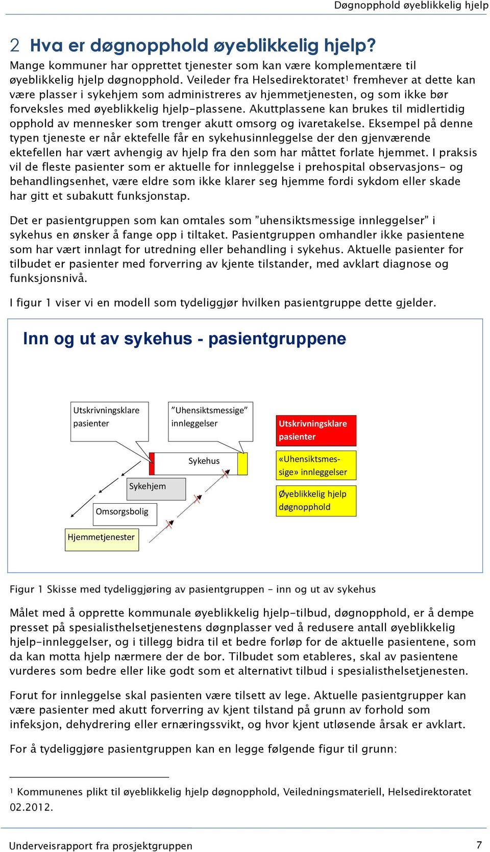 Akuttplassene kan brukes til midlertidig opphold av mennesker som trenger akutt omsorg og ivaretakelse.