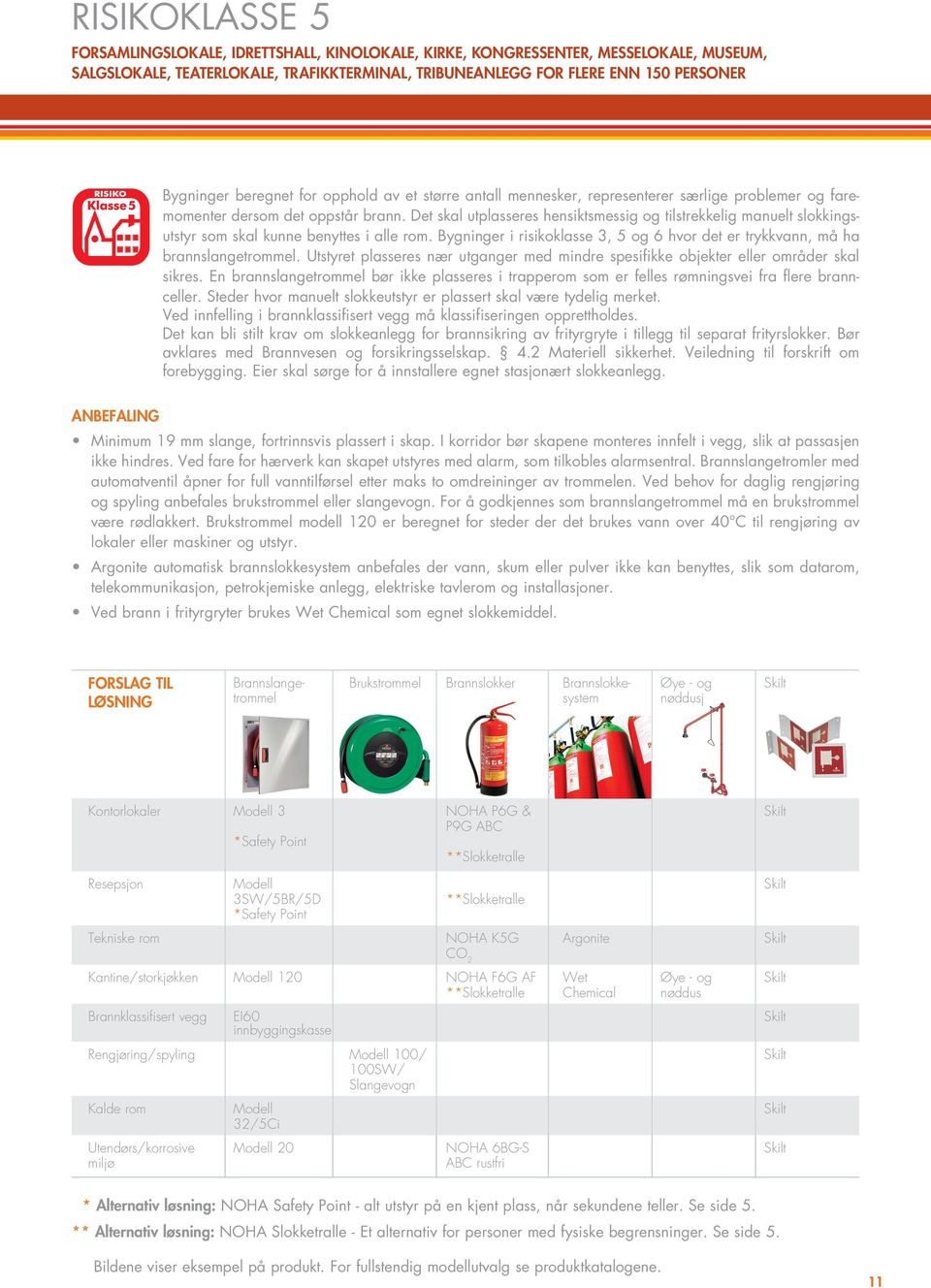 Det skal utplasseres hensiktsmessig og tilstrekkelig manuelt slokkingsutstyr som skal kunne benyttes i alle rom. Bygninger i risikoklasse 3, 5 og 6 hvor det er trykkvann, må ha brannslangetrommel.