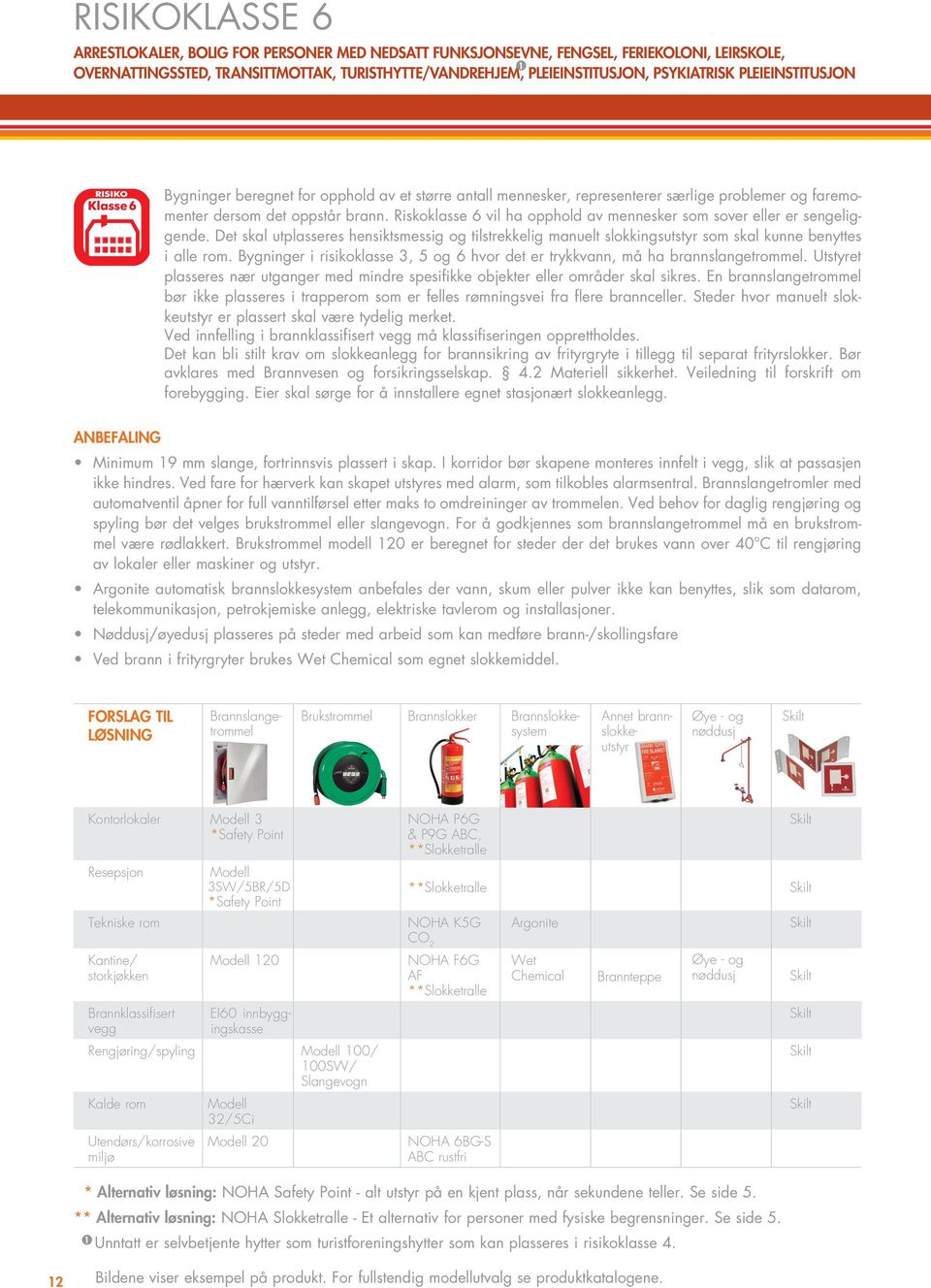 Riskoklasse 6 vil ha opphold av mennesker som sover eller er sengeliggende. Det skal utplasseres hensiktsmessig og tilstrekkelig manuelt slokkingsutstyr som skal kunne benyttes i alle rom.