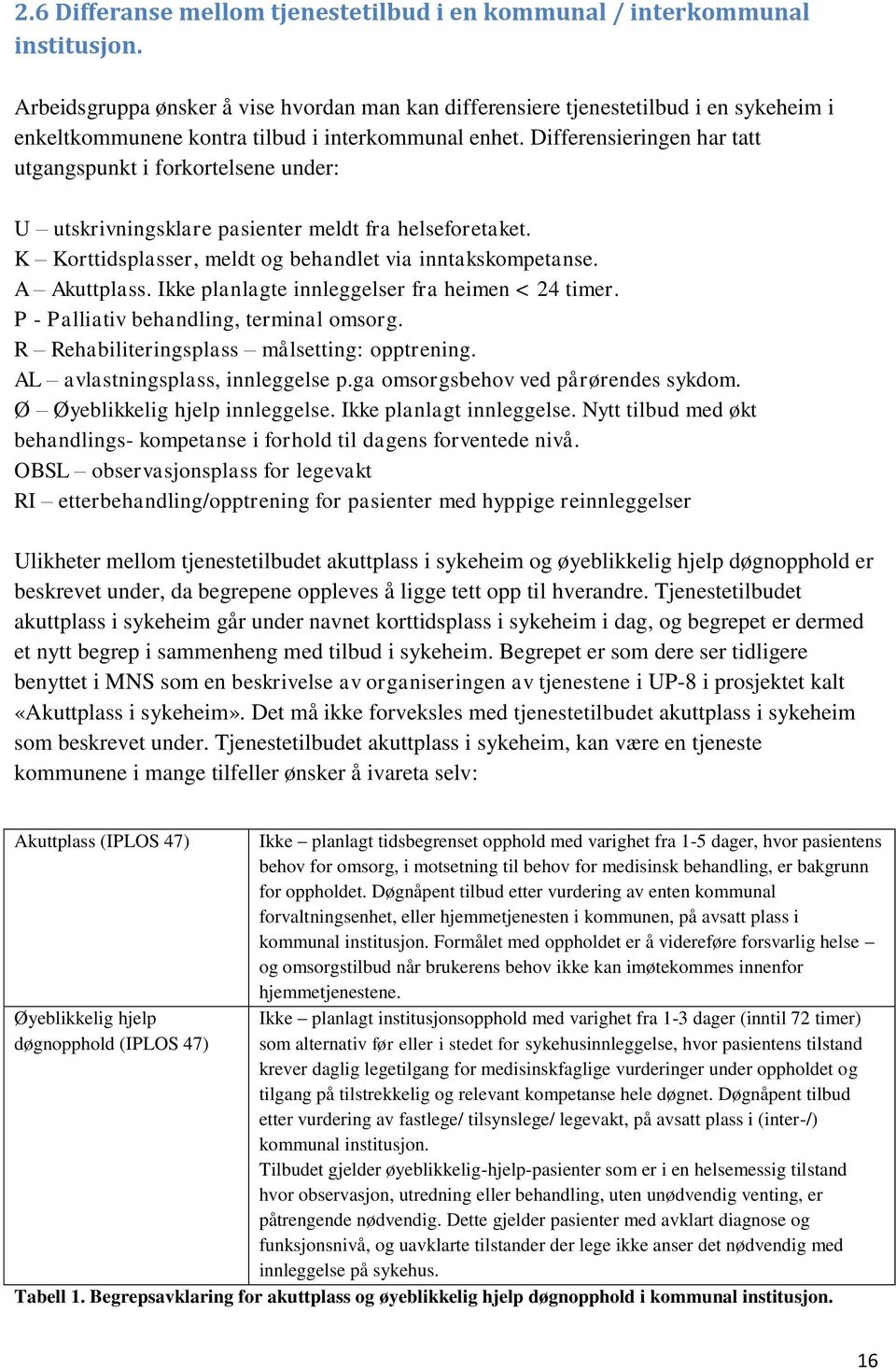 Differensieringen har tatt utgangspunkt i forkortelsene under: U utskrivningsklare pasienter meldt fra helseforetaket. K Korttidsplasser, meldt og behandlet via inntakskompetanse. A Akuttplass.