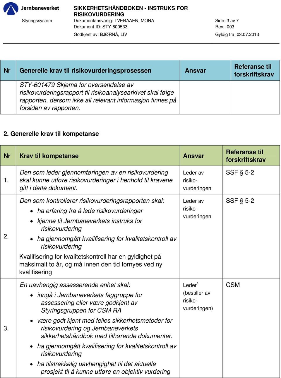 informasjon finnes på forsiden av rapporten. Referanse til forskriftskrav 2. Generelle krav til kompetanse Nr Krav til kompetanse Ansvar Referanse til forskriftskrav 1.