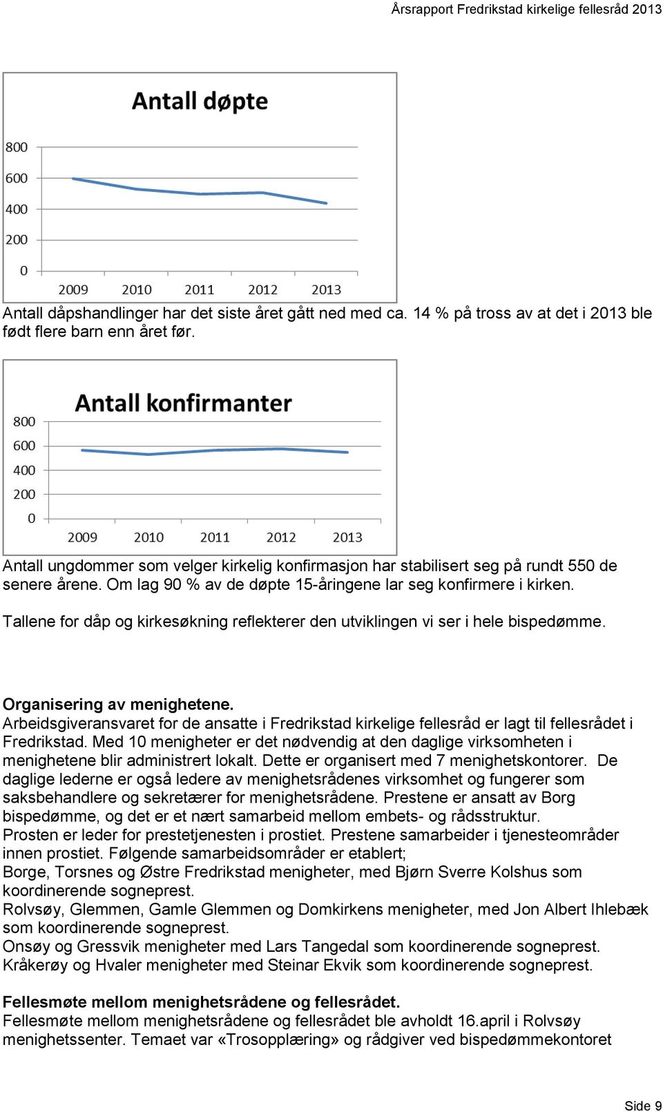 Tallene for dåp og kirkesøkning reflekterer den utviklingen vi ser i hele bispedømme. Organisering av menighetene.