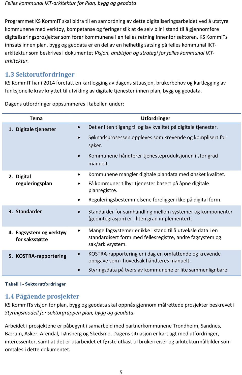 KS KommITs innsats innen plan, bygg og geodata er en del av en helhetlig satsing på felles kommunal IKTarkitektur som beskrives i dokumentet Visjon, ambisjon og strategi for felles kommunal